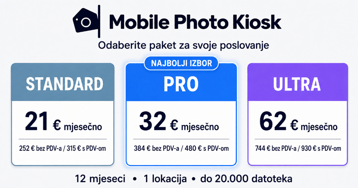 MPK CJENIK SLIKA 1