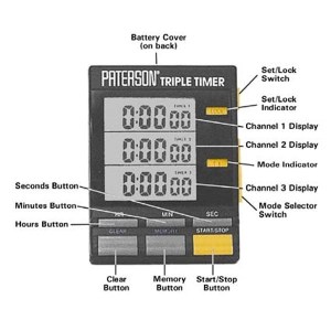 MIPTP800